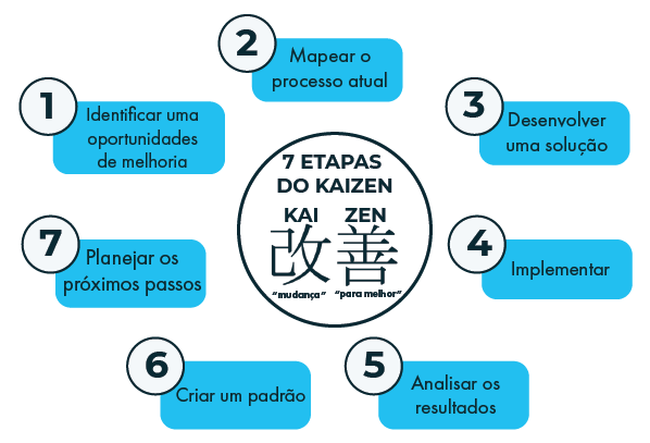 "Como essa Técnica dos 4S de Qualidade para Estruturar a Criação de Piriquitos e Organizar Seu Espaço com Eficácia!" 1 unnamed unnamed "Como essa Técnica dos 4S de Qualidade para Estruturar a Criação de Piriquitos e Organizar Seu Espaço com Eficácia!"